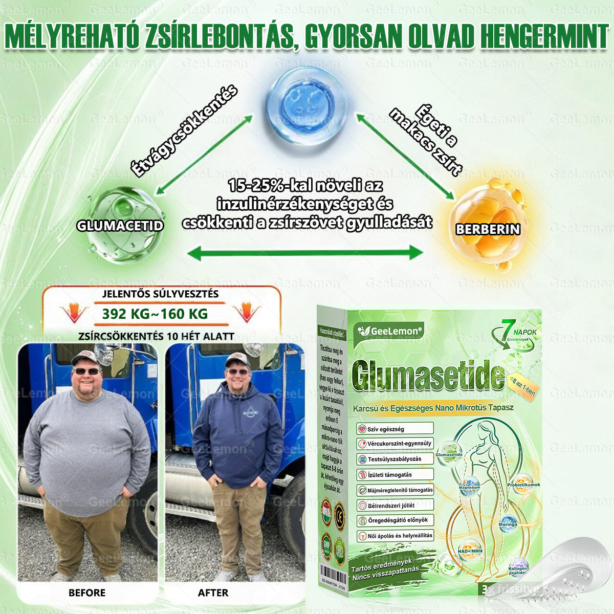 ⚡ Vásárolj 5-öt, kapj 5-öt ajándékba! | Magyar szakértők által ajánlott · 👩‍⚕️ Hivatalos márkabolt | 🎁 GeeLemon® Glumasetide 8 az 1-ben Karcsú és Egészséges Nano Mikrotűs Tapasz 🇭🇺